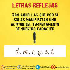 Academia Vels - Las letras reflejas, tal como nos indica su nombre,  manifiestan un reflejo inconsciente de la persona que las escribe. Cada una  de las letras, conlleva la característica concreta de